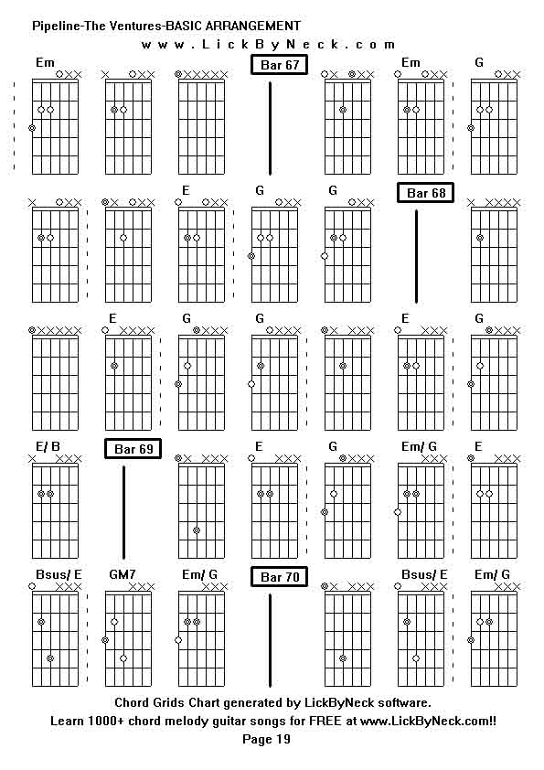 Chord Grids Chart of chord melody fingerstyle guitar song-Pipeline-The Ventures-BASIC ARRANGEMENT,generated by LickByNeck software.